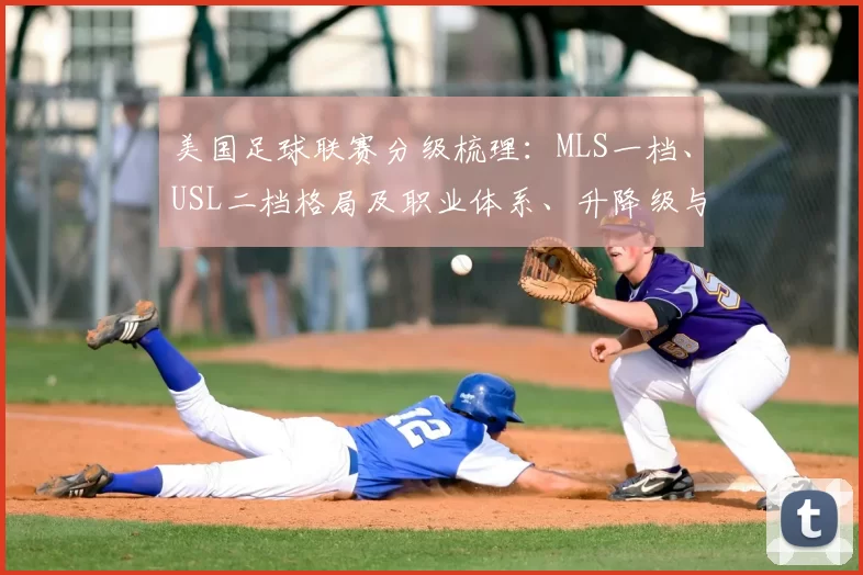 美国足球联赛分级梳理：MLS一档、USL二档格局及职业体系、升降级与青训影响